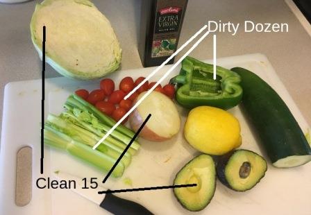 dirty dozen and clean 15 or clean fifteen