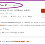 Best Podcasts for Women Over 50 in 2024