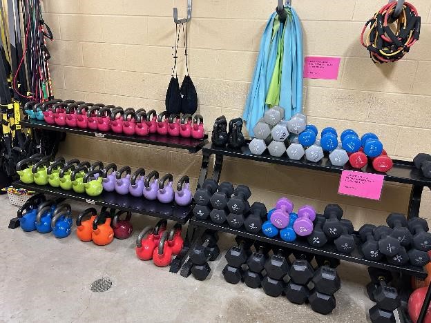 Current Workout Routine